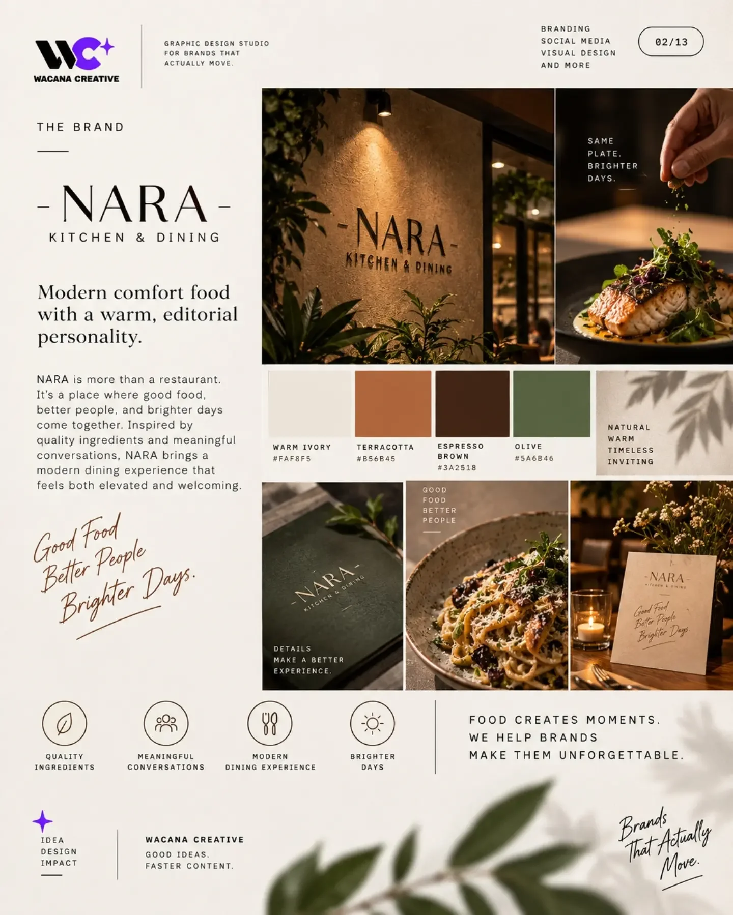 Penerapan arah visual NARA Kitchen & Dining